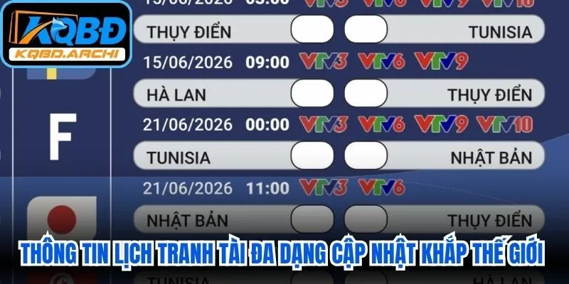 Thông tin lịch tranh tài đa dạng cập nhật từ khắp thế giới dễ hiểu